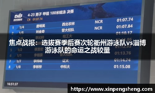 焦点战报：选拔赛季后赛次轮衢州游泳队vs淄博游泳队的命运之战较量
