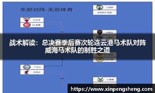 战术解读：总决赛季后赛次轮连云港马术队对阵威海马术队的制胜之道