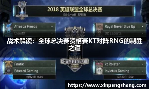 战术解读：全球总决赛资格赛KT对阵RNG的制胜之道