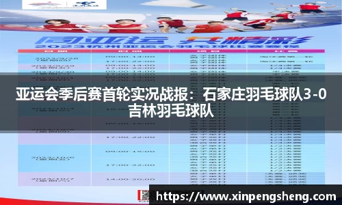 亚运会季后赛首轮实况战报：石家庄羽毛球队3-0吉林羽毛球队