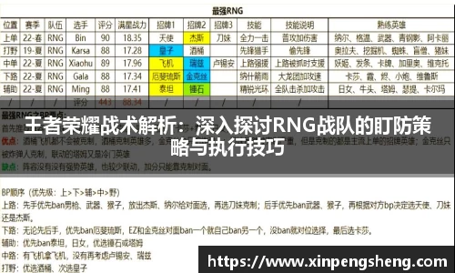 王者荣耀战术解析：深入探讨RNG战队的盯防策略与执行技巧