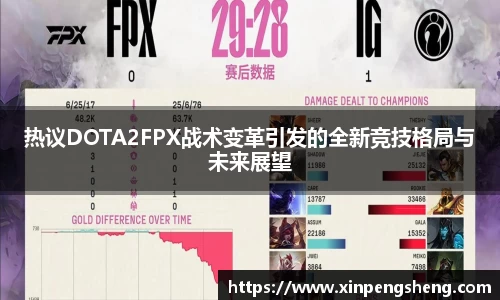 热议DOTA2FPX战术变革引发的全新竞技格局与未来展望